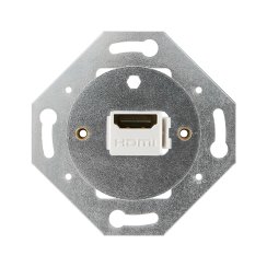 Zásuvka HDMI