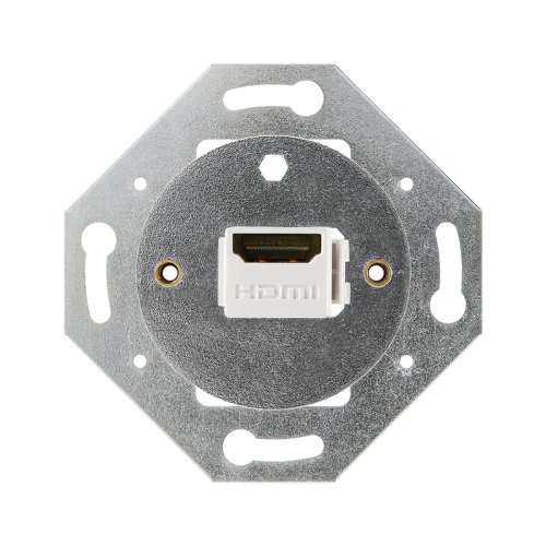 HDMI socket